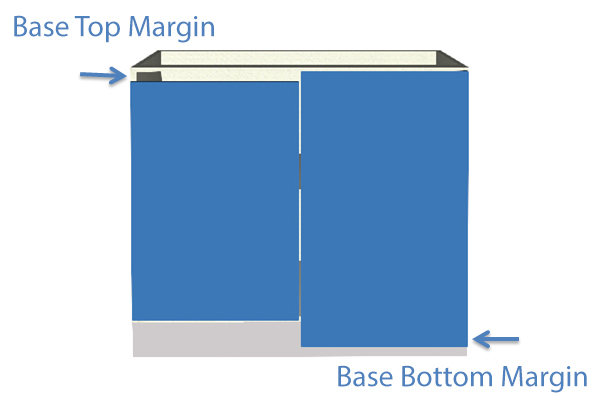 Base Margin