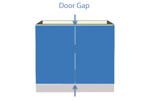 Door gap display