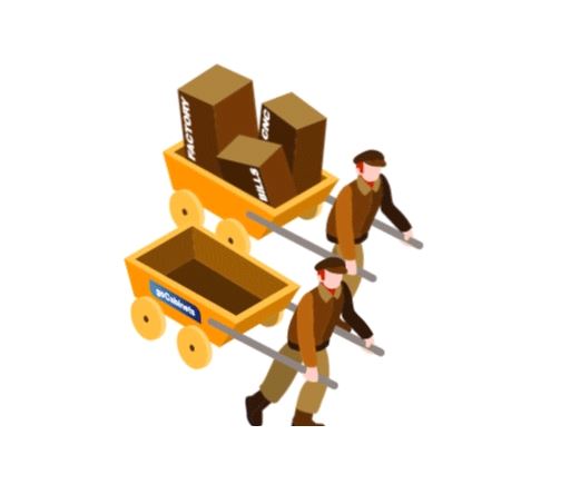 grow business, cnc