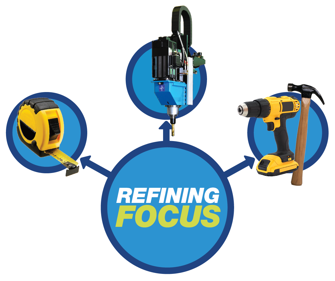 Focus Refining, tools