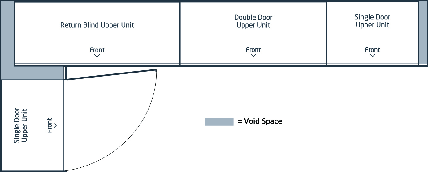 upper blind unit door
